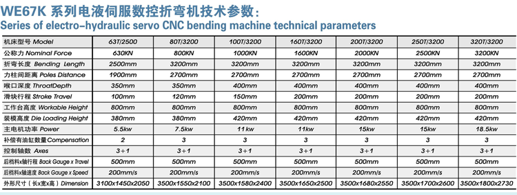 WC67K系列液壓板料數(shù)控折彎機